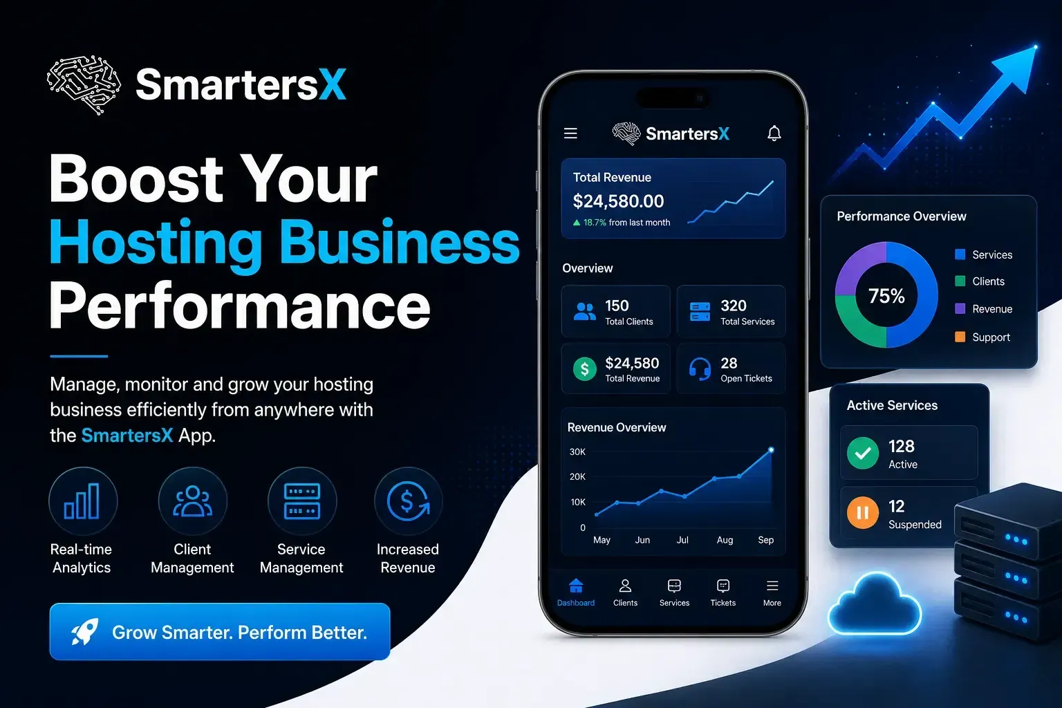 Boost Your WHMCS Business Performance with SmartersX App