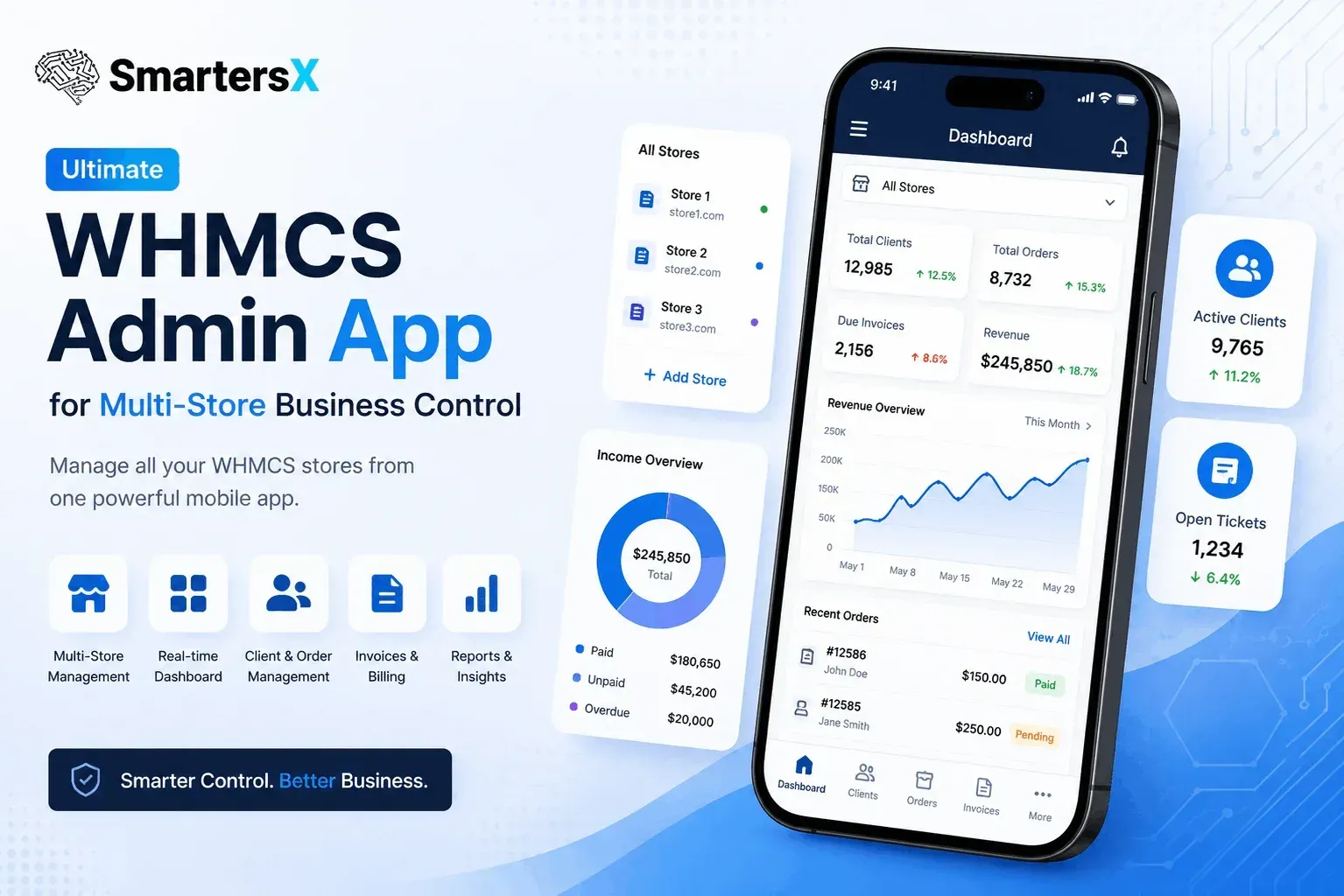 Ultimate WHMCS Admin’s App for Multi-Store Business Control