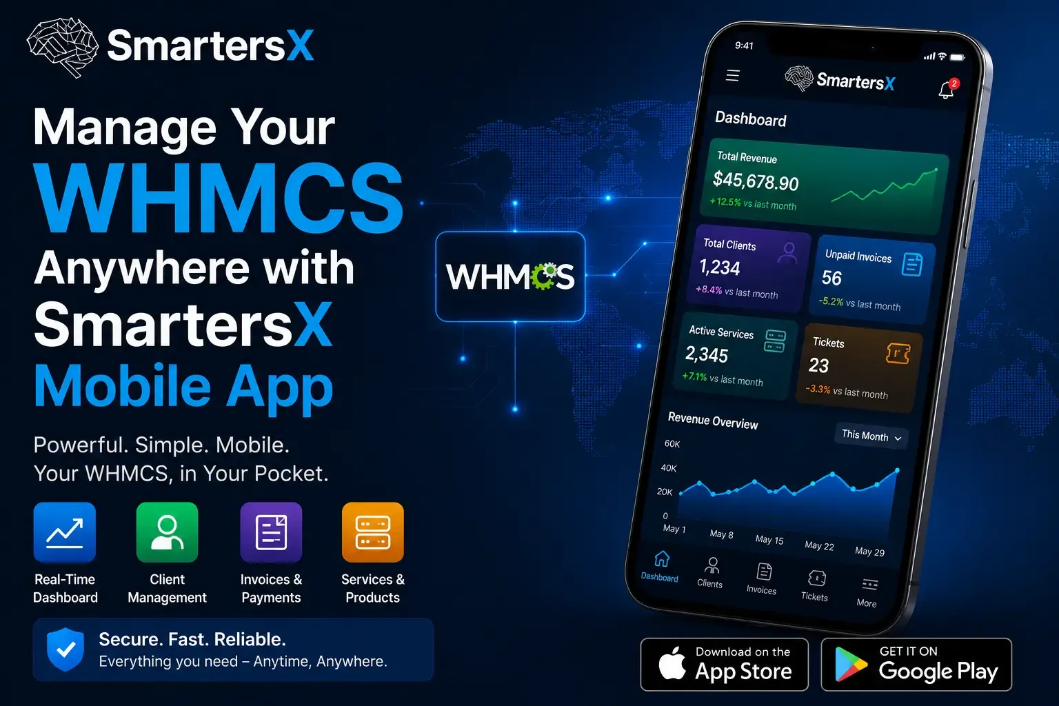How SmartersX Simplifies WHMCS Management for Hosting Businesses