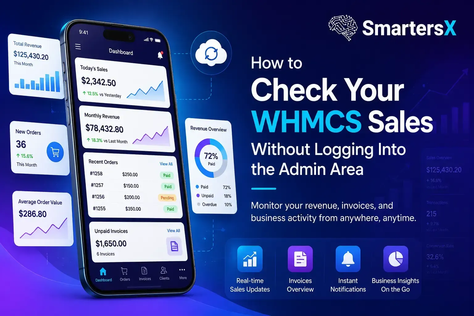 How to Check Your WHMCS Sales Without Logging Into the Admin Area