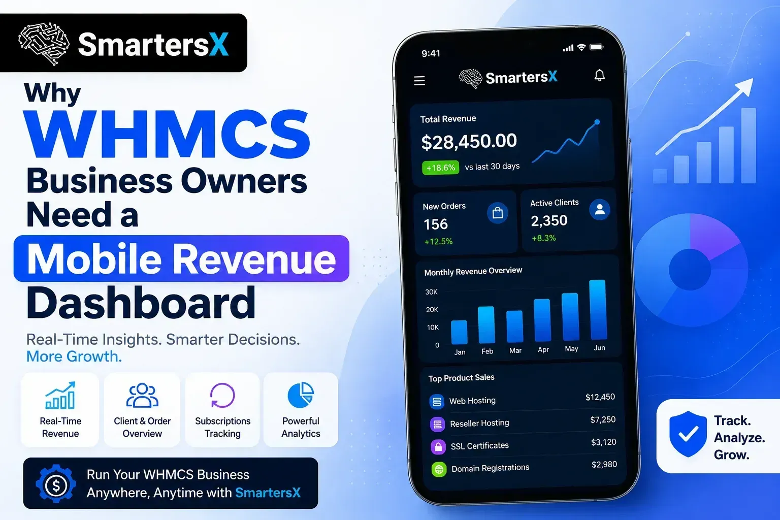 Why WHMCS Business Owners Need a Mobile Revenue Dashboard